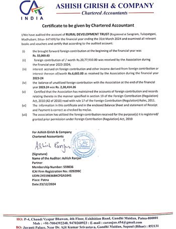 CA Certificate 2024
