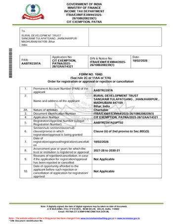 Renewal Certificate 80 G 2026